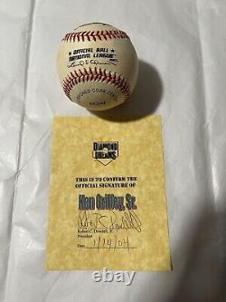 Ken Griffey Sr autographed Official Ball National League With COA