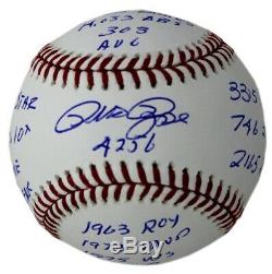 Pete Rose Signed Official Rawlings Major League Baseball 12 Stat Inscriptions